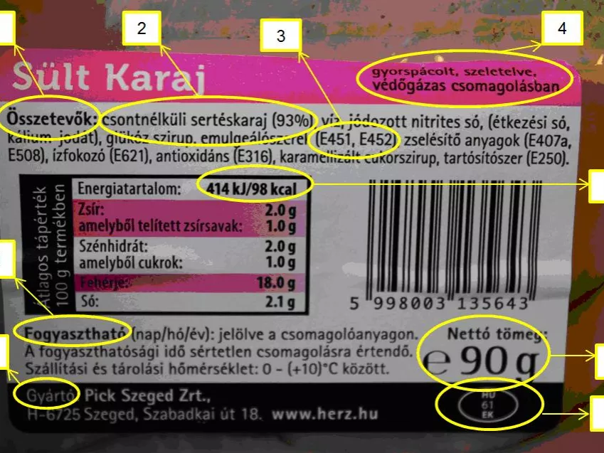 Mit érdemes elolvasni az élelmiszer címkéjén?