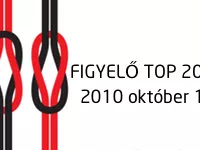 Figyelő Top 200